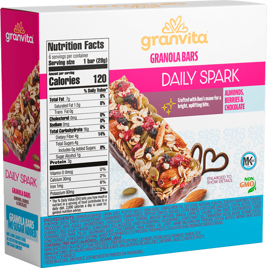 Daily Spark