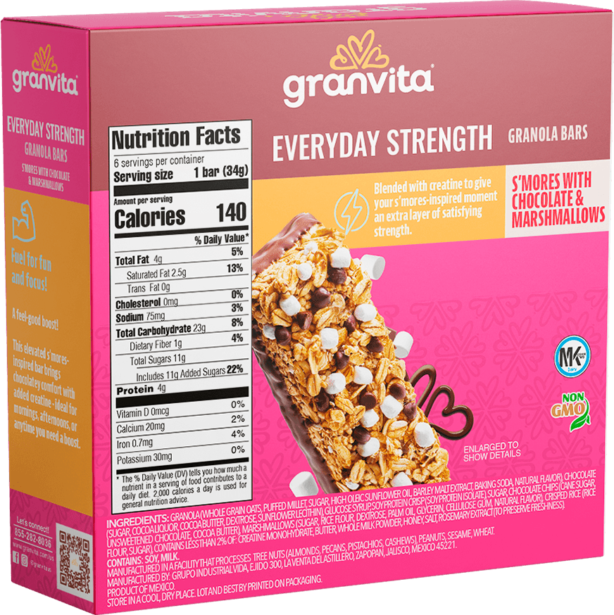 Everyday Strength